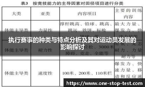 执行赛事的种类与特点分析及其对运动员发展的影响探讨