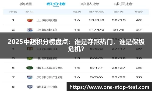 2025中超积分榜盘点：谁是夺冠热门，谁是保级危机？
