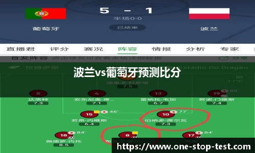 波兰vs葡萄牙预测比分